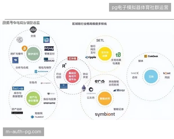 世界杯赛事现场医疗响应效率偏低，区块链驱动的自动化预警系统能否填补救治空白？